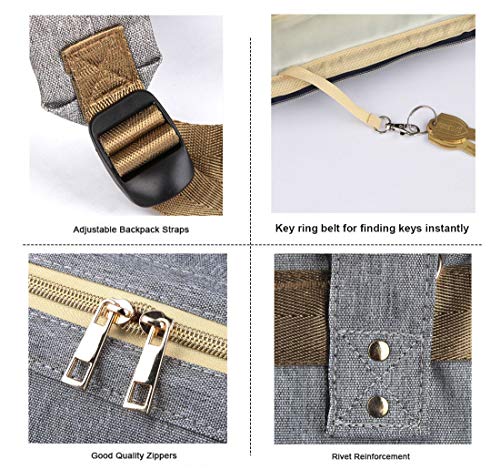 ZFHNY Mochilas para Bolsas de pañales, Bolsas para Cambiar pañales para bebés Bolsa para mamá Mochila Multifuncional Bolsa para Madre y bebé de Gran Capacidad Bolsa para Madre y bebé Bolsa Mochila