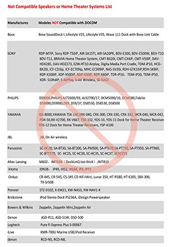 Ziocom Bluetooth 4.1 A2DP Receptor de música de Audio Adaptador Bluetooth Adaptador de Audio inalámbrico portátil para Bose Sounddock y 30Pin iPhone iPod Dock Altavoz Home Sistema de Sonido Negro