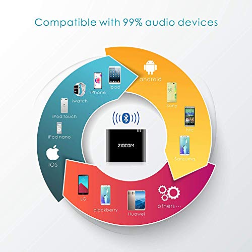 Ziocom Bluetooth 4.1 A2DP Receptor de música de Audio Adaptador Bluetooth Adaptador de Audio inalámbrico portátil para Bose Sounddock y 30Pin iPhone iPod Dock Altavoz Home Sistema de Sonido Negro