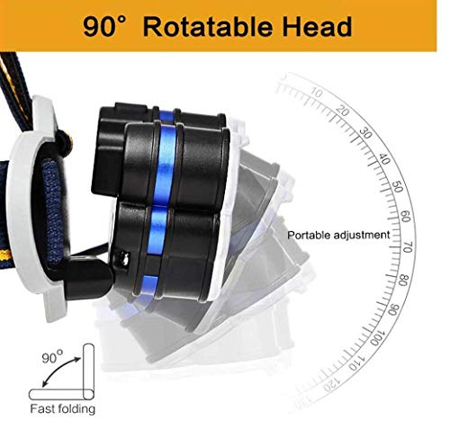 ZTBXQ Deportes al Aire Libre Deportes LED Faros LED Antorcha Recargable USB con luz roja de Advertencia Ajustable 8 Modos Linterna Frontal Impermeable para Correr Ciclismo Pesca Senderismo A