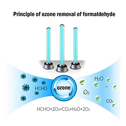 ZXF@ LáMpara PortáTil De Ozono UV DesinfeccióN LáMpara 150w Ultravioleta LáMpara Germicida EsterilizacióN Desodorante De JardíN De Infantes De Casa MóVil AdemáS De Luz PúRpura