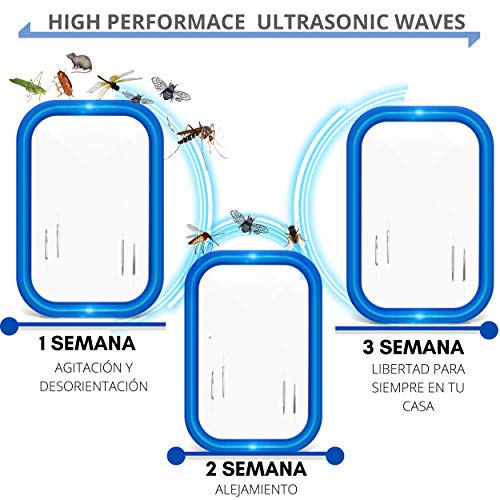 2020 New generation | Ultrasonido Anti Mosquitos Insectos | Repelente Cucarachas Moscas Chinches | Repelente Ultrasónico Rata Hormiga | Control de Plagas Roedores | Para Interior y Exterior