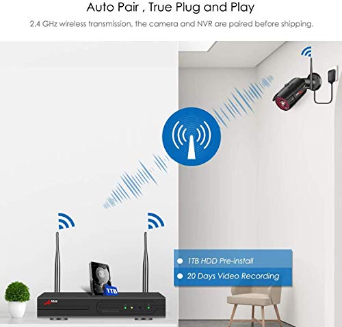 【2020 Nuevo】 Kit Videovigilancia IP WiFi Inalámbrica 1080P 4CH NVR Sistema de Vigilancia WiFi 4 Cámaras de Seguridad con 1TB HDD Sistema CCTV, Visión Nocturna, Acceso Remoto, SWINWAY