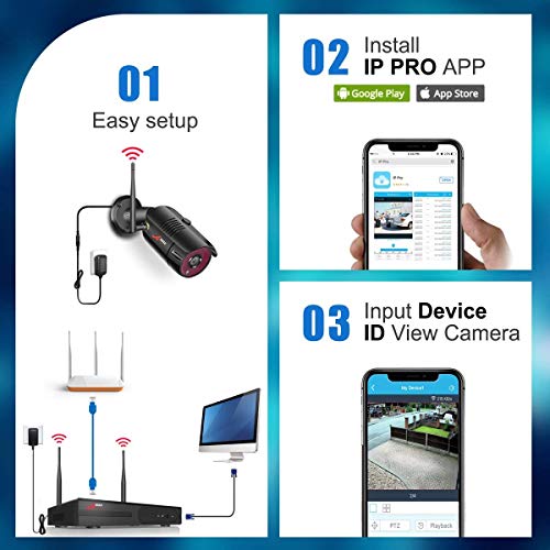 【2020 Nuevo】 Kit Videovigilancia IP WiFi Inalámbrica 1080P 4CH NVR Sistema de Vigilancia WiFi 4 Cámaras de Seguridad con 1TB HDD Sistema CCTV, Visión Nocturna, Acceso Remoto, SWINWAY