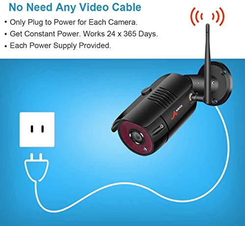 【2020 Nuevo】 Kit Videovigilancia IP WiFi Inalámbrica 1080P 4CH NVR Sistema de Vigilancia WiFi 4 Cámaras de Seguridad con 1TB HDD Sistema CCTV, Visión Nocturna, Acceso Remoto, SWINWAY