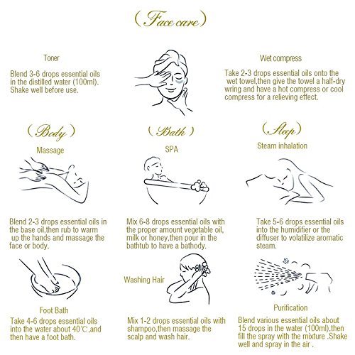 Aceite Esencial de Canela, Aceite de Canela Para Aromaterapia Natural 100% Puro Para Difusor (10ML)