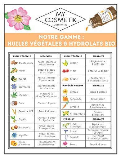 Aceite vegetal de Coco orgánico - MyCosmetik - 50 ml