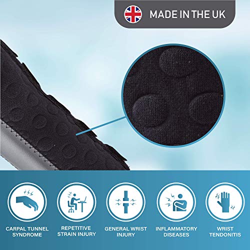 Actesso Férula para Muñeca y Órtesis Muñequera de Stomatex Reducir el Dolor de Síndrome de Túnel Carpiano o Esguinces (Grande, Derecha)