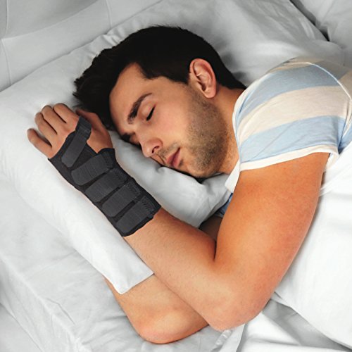 Actesso Férula para Muñeca y Órtesis Muñequera de Stomatex Reducir el Dolor de Síndrome de Túnel Carpiano o Esguinces (Grande, Derecha)