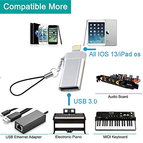 Adaptador de cámara USB, adaptador OTG hembra, compatible con iPhone 11, X, XS, 8 y 7, lector de tarjetas de soporte, teclado, micrófono, adaptador USB Ethernet, ratón