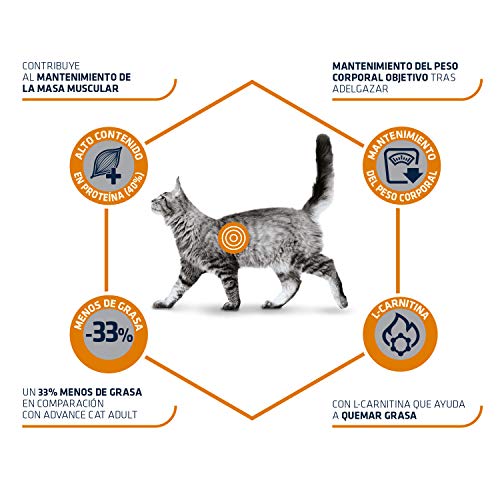 Advance Veterinary Diets Weight Balance - Pienso para gatos con tendencia a la obesidad - 3 kg