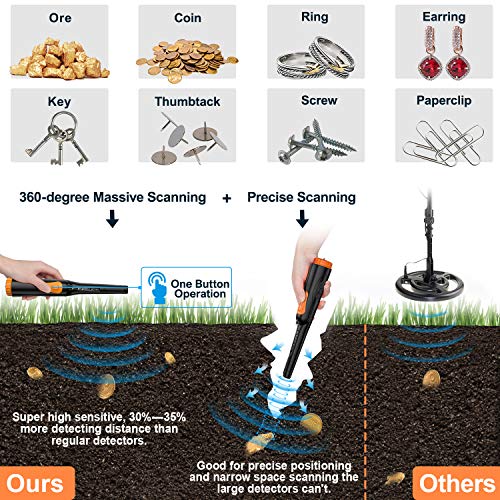 AFOZO Detector de Metales Pinpointers Totalmente IP68 Resistente al Agua hasta 10 Metros Detector de Metales de Mano subacuático Varita 360 ° Ultra Sensible con Funda para Adultos Niños (Negro)