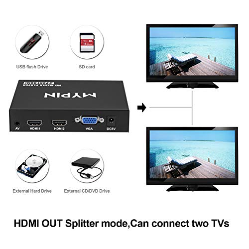 AGPTEK Media Player HD Media Player Mini HD TV Player USB 1080P HDMI AV Player - MKV / RM-SD / USB HDD-HDMI, CVBS HDMI Support y YPbPr Video Output con Control Remoto y 5V 2A Adapter (Negro)