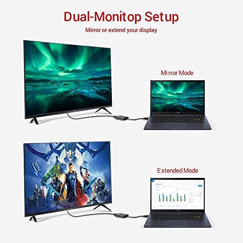 AIN Adaptador USB a HDMI, USB 3.0/2.0 a HDMI 1081P Full HD (Macho a Hembra) Convertidor de vídeo y Audio multipantalla