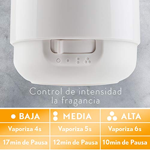 Air Wick Essential Mist Duplo Ambientador Fragancia Explosión Cítrica - 2 Recambios