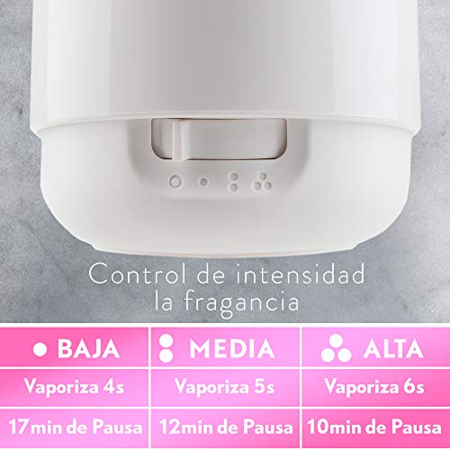 Air Wick Essential Mist - Recambio de ambientador difusor, esencia para casa con aroma a Peonia y Jazmín