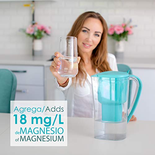 Alkanatur Jarra alcalinizar, depurar e ionizar Agua con Botella de Cristal Boro-silicato. Coste por litro 0,045€.