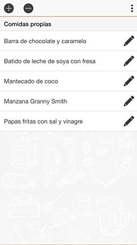 ALL i CAN EAT – Listado de intolerancia a los alimentos (incompatibilidad con lactosa, fructosa, histamina, gluten, sorbitol y ácido salicílico)