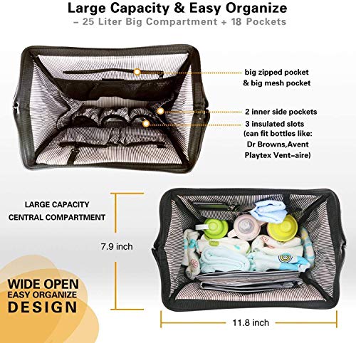 ALLCAMP Mochila de pañales, estilo versátil resistente al agua bolsa de pañales para bebés, gran capacidad de pañales cambiador de bolsa, organizador de cochecito con cambiar de mat