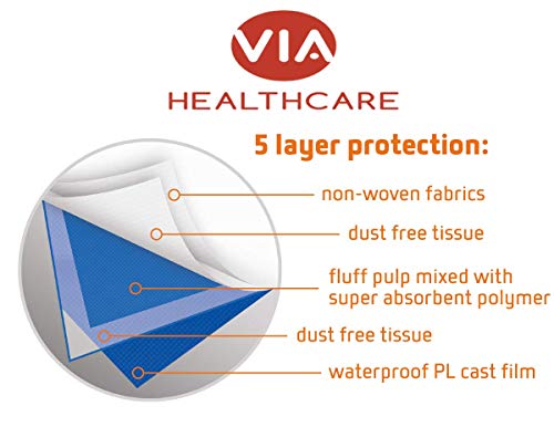 Almohadillas protectoras desechables muy absorbentes para incontinencia 100 camas 60 x 90 cm | Ideal para la noche