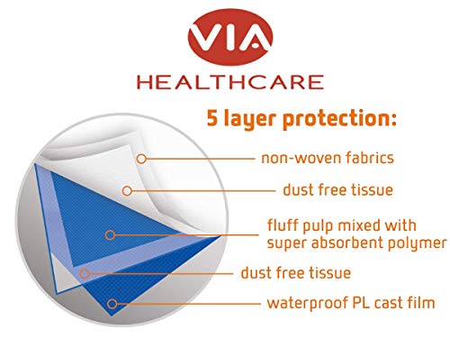 Almohadillas protectoras desechables muy absorbentes para incontinencia 100 camas 60 x 90 cm | Ideal para la noche