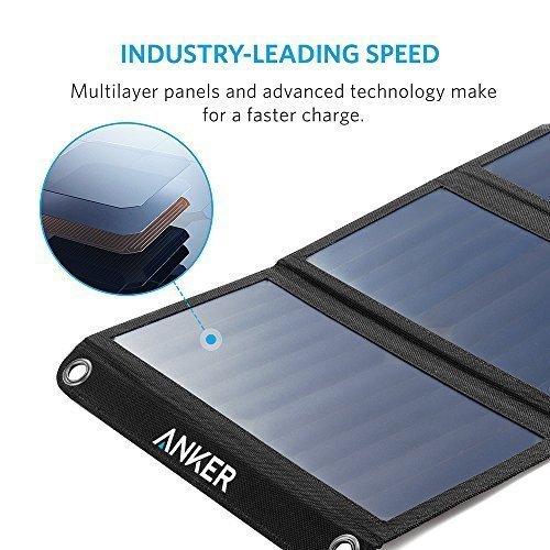 Anker PowerPort Solar (21W 2-Port USB Solar Charger) for iPhone 6/6 Plus, iPad Air 2/mini 3, Galaxy S6/S6 Edge and More (Certified Refurbished)