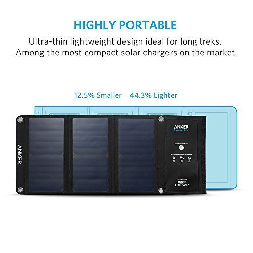 Anker PowerPort Solar (21W 2-Port USB Solar Charger) for iPhone 6/6 Plus, iPad Air 2/mini 3, Galaxy S6/S6 Edge and More (Certified Refurbished)