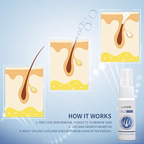 Anself Spray supresor de cabello 20ml Spray inhibidor de cabello Depilación sin dolor e irritación Adecuado tanto para hombres como para mujeres