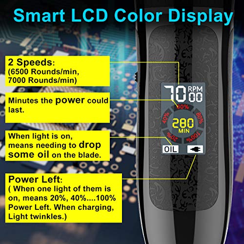 AOKEY Cortapelos Hombre Profesional, Maquina Cortapelo sin Cable de Precisión, Afeitadora Electrica pare Bigote o Cabello, Afeitadora Barba Hombre y Afeitadora Corporal Masculina Recargable