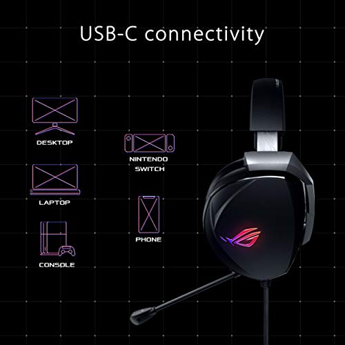 Asus ROG Theta 7.1 - Auriculares de Gaming USB-C (Sonido Envolvente 7.1, cancelación de Ruido por IA, DAC ROC 7.1, PS4, Nintendo Switch y Dispositivos Inteligentes)