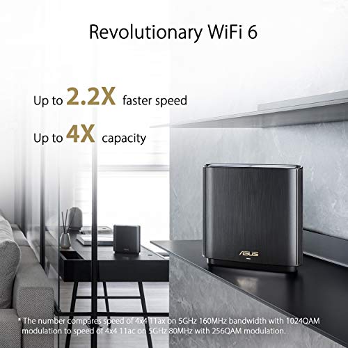 ASUS ZenWifi XT8 - Sistema Wi-Fi 6 Mesh Tri-Banda AX6600, Pack de 2 (Cobertura de más 510m2, AiProtection con TrendMicro, puerto WAN/LAN 2,5 Gigabit, 3 puertos LAN Gigabit, QoS, compatible AiMesh)