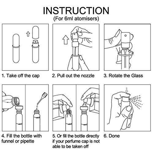 Atomizador de Perfume, Travel Mini kit Portátil de Botellas Recargables con Bomba de Embudo y Pipeta 6ml Juego de 3