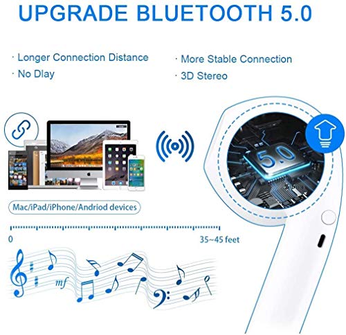 Auriculares Bluetooth In-Ear Audio Estéreo Inalámbrico Reducción de Ruido Deporte IPX Impermeable con Funda para Cargador MIC Manos Libres para Todos los Teléfonos Móviles