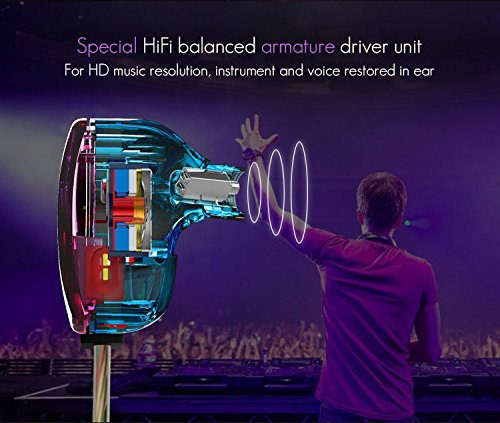 Auriculares ergonómicos KZ ZST Auriculares intrauditivos In-earearphones Montura Dynamic Hybrid Dual Drive Auriculares con cancelación de ruido HIFI Auriculares deportivos con tapón (sin micrófono)