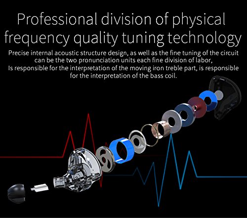 Auriculares ergonómicos KZ ZST Auriculares intrauditivos In-earearphones Montura Dynamic Hybrid Dual Drive Auriculares con cancelación de ruido HIFI Auriculares deportivos con tapón(sin micrófono)