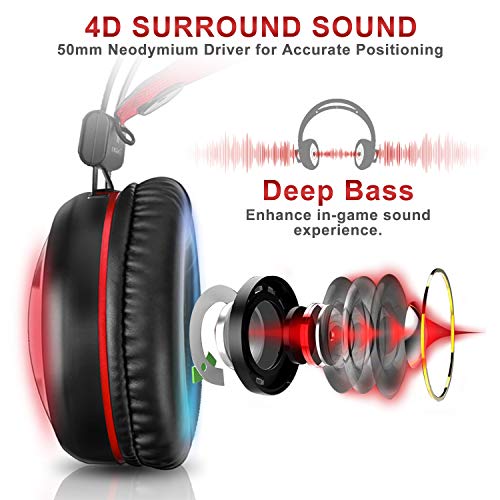 Auriculares Gaming, ELEGIANT Cascos Gaming PS4 con Micrófono 4D Sonido Estéreo Bass LED para PC PS4 Pro Xbox PS3 Ordenador Portátil Nintendo