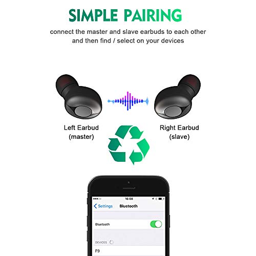 Auriculares Inalámbricos Bluetooth 5.0, Auriculares Deportivos En La Oreja, 60H ReproduccióN CancelacióN de Ruido 3D Ipx5 Resistente al Agua, MicróFono Incorporado con Funda de Carga de 2000 mAh