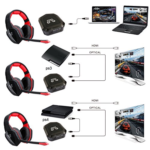 Auriculares inalámbricos de videojuegos de winkona, compatibles con PS4, PS3, Xbox One, Xbox 360, ordenador, auriculares de sonido claro, micrófono extraíble, recargables