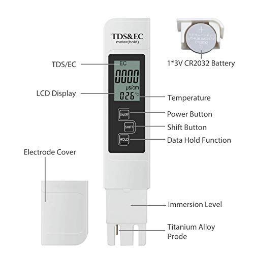 AUTOUTLET Medidor Digital Portátil TDS y EC Probador Medidor de Calidad del Agua Pluma del filtro 0-9990 μs / cm PPM TEMP Medidor de Temperatura de Pureza del Agua Tester 0.1-80.0 ℃