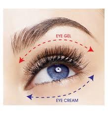 Avon Anew Clinical Eye Lift Pro 2 en 1/ Crema + Gel Contorno de Ojos 20ml