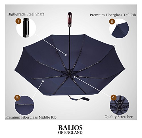 Balios Bailos_umb_paraguas de viaje Prestige negro y goma, mango de madera real, apertura y cierre automático, toldo doble ventilado, color azul marino oscuro con mango de madera real