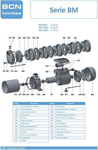 BCN bombas - Grupo de presión gp-bm 1 CV - 104/aquacontrol-mc
