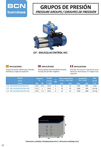 BCN bombas - Grupo de presión gp-bm 1 CV - 104/aquacontrol-mc