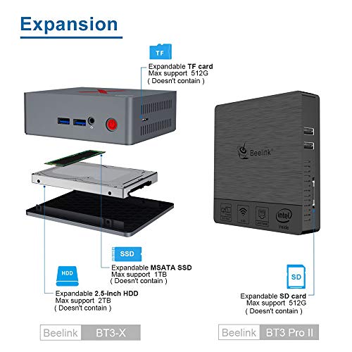 Beelink BT3-X Mini PC, Mini Ordenador de Sobremesa Mini Computadora con Windows 10, HDMI, Intel Apollo Lake Celeron J3355, LPDDR4 4G + eMMC 64G, 2.4G / 5.8G WiFi, 4K, BT 4.0, 1000Mbps LAN