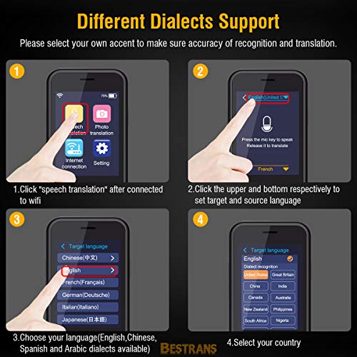 Bestrans Traductor con Traducción a Través de Cámara, WiFi y Punto de Acceso Soporta 40 Idiomas con Traducción Oral en Ambos Sentidos, Pantalla Táctil 2.4 Pulgadas, y Soporte de Más de 30 Dialectos