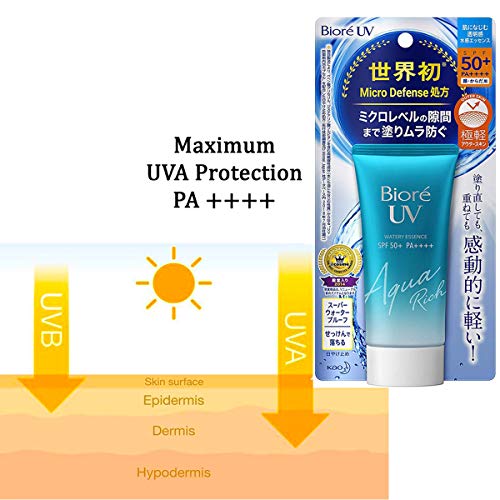 Biore Protección solar UV Aqua Rich Watery Essence SPF50+ PA++++ resistente al sudor, Broad Spectrum rostro y cuello, humedad, protección solar, base de maquillaje, verano, playa al aire libre Ametsus