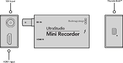 Black Magic - Accesorio de grabación UltraStudio Mini Recorder BM-Bdlkulsdzminrec