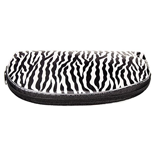 Blue Banana Set de 5 Bolsas de Maquillaje (Cebra)