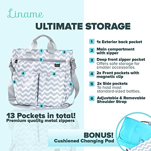 Bolso para pañales de Liname - Bolso para pañales elegante de calidad superior con almohadilla de cambio y correa ajustable incluida