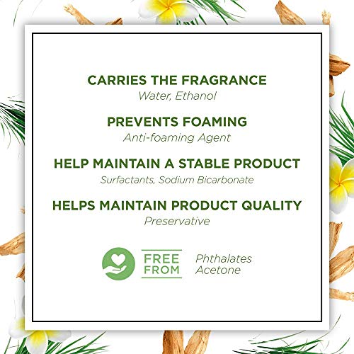 Botanica by Air Wick Room Spray Caribbean Vetiver & Sandalwood, 236 ml